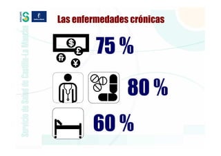 Las enfermedades crónicas


         75 %
                80 %
        60 %
 