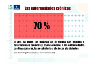 Las enfermedades crónicas



                           70 %
El 70% de todas las muertes en el mundo son debidas a
enfermedades crónicas y, especialmente, a las enfermedades
cardiovasculares, las respiratorias, el cáncer y la diabetes.
OMS. Preventing Chronic disease, a vital investment. 2005.
 