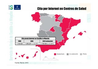 Cita por Internet en Centros de Salud




           Cita previa Internet en Castilla-La Mancha
    2008                2009              2010 (estimación)
  1.134.532     1.439.247 (∆ 26.85%)   1.739.554 (∆ 20.86%)




Fuente: Red.es. 2010
 