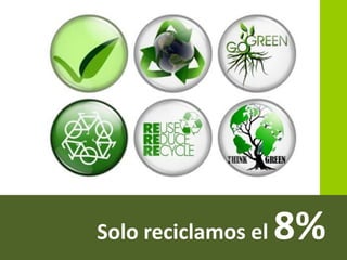 Solo reciclamos el   8%
 