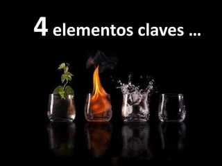 4 elementos claves …
 
