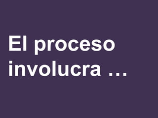El proceso
involucra …
 