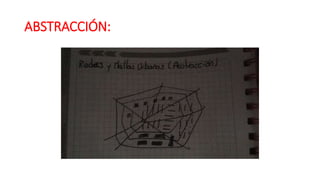 ABSTRACCIÓN:
 