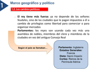í
Marco geográfico y político
• El rey tiene más fuerza: ya no depende de los señores
feudales, sino de las ciudades que le pagan impuestos a él a
cambio de privilegios como libertad para comerciar o para
organizar mercados
• Parlamentos: los reyes van usando cada vez más una
asamblea de nobles, miembros del clero y miembros de la
ciudades en vez del antiguo Consejo Real
Parlamento: Inglaterra
Estados Generales:
Francia
Dieta: Sacro Imperio
Cortes: Reinos de la
Península Ibérica
Según el país se llamaban…
 