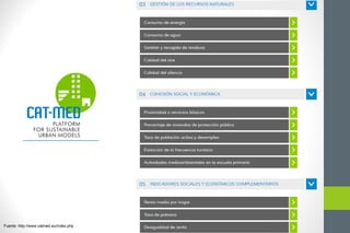 Fuente: http://www.catmed.eu/index.php
 