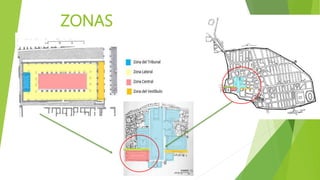 ZONAS
 