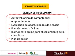 SISTEMA DE INFORMACIÓN
SOPORTE TECNOLÓGICO
• Autoevaluación de competencias
emprendedoras
• Evaluación de oportunidades de negocio
• Plan de negocio Online
• Instrumento online para el seguimiento de la
consultoría
• Plan de acción
 