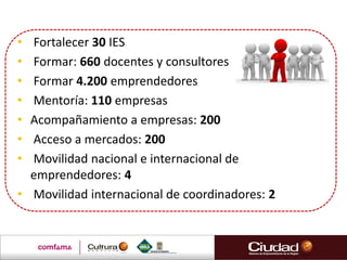 • Fortalecer 30 IES
• Formar: 660 docentes y consultores
• Formar 4.200 emprendedores
• Mentoría: 110 empresas
• Acompañamiento a empresas: 200
• Acceso a mercados: 200
• Movilidad nacional e internacional de
emprendedores: 4
• Movilidad internacional de coordinadores: 2
 