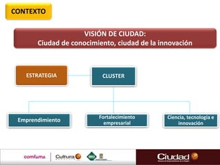 ESTRATEGIA CLUSTER
Emprendimiento
VISIÓN DE CIUDAD:
Ciudad de conocimiento, ciudad de la innovación
Fortalecimiento
empresarial
Ciencia, tecnología e
innovación
CONTEXTO
 