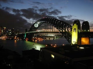 Ciudades de-oceania-sidney-milespowerpoints.com