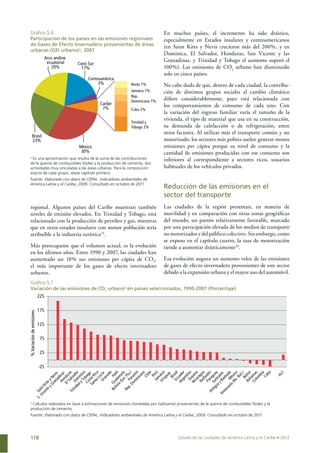 118
Gráﬁco 5.7
Variación de las emisiones de CO2
urbanoa
en países seleccionados, 1990-2007 (Porcentaje)
-25
25
75
125
175
225
%Variacióndeemisiones
a
Cálculos realizados en base a estimaciones de emisiones (toneladas por habitante) provenientes de la quema de combustibles fósiles y la
producción de cemento.
Fuente: Elaborado con datos de CEPAL. Indicadores ambientales de América Latina y el Caribe, 2009. Consultado en octubre de 2011.
regional. Algunos países del Caribe muestran también
niveles de emisión elevados. En Trinidad y Tobago, está
relacionado con la producción de petróleo y gas, mientras
que en otros estados insulares con menor población sería
atribuible a la industria turística23
.
Más preocupante que el volumen actual, es la evolución
en los últimos años. Entre 1990 y 2007, las ciudades han
aumentado un 18% sus emisiones per cápita de CO2
,
el más importante de los gases de efecto invernadero
urbanos.
En muchos países, el incremento ha sido drástico,
especialmente en Estados insulares y centroamericanos
(en Saint Kitts y Nevis crecieron más del 200%, y en
Dominica, El Salvador, Honduras, San Vicente y las
Granadinas, y Trinidad y Tobago el aumento superó el
100%). Las emisiones de CO2
urbano han disminuido
solo en cinco países.
No cabe duda de que, dentro de cada ciudad, la contribu-
ción de distintos grupos sociales al cambio climático
diﬁere considerablemente, pues está relacionada con
los comportamientos de consumo de cada uno. Con
la variación del ingreso familiar varía el tamaño de la
vivienda, el tipo de material que usa en su construcción,
su demanda de calefacción o de refrigeración, entre
otros factores. Al utilizar más el transporte común y no
motorizado, los sectores más pobres suelen generar menos
emisiones per cápita porque su nivel de consumo y la
cantidad de emisiones producidas con ese consumo son
inferiores al correspondiente a sectores ricos, usuarios
habituales de los vehículos privados.
Reducción de las emisiones en el
sector del transporte
Las ciudades de la región presentan, en materia de
movilidad y en comparación con otras zonas geográﬁcas
del mundo, un patrón relativamente favorable, marcado
por una participación elevada de los medios de transporte
no motorizados y del público colectivo. Sin embargo, como
se expuso en el capítulo cuarto, la tasa de motorización
tiende a aumentar drásticamente24
.
Esa evolución augura un aumento veloz de las emisiones
de gases de efecto invernadero provenientes de este sector
debido a la expansión urbana y el mayor uso del automóvil.
Gráﬁco 5.6
Participación de los países en las emisiones regionales
de Gases de Efecto Invernadero provenientes de áreas
urbanas (GEI urbano)a
, 2007
México
30%
Brasil
23%
Arco andino-
ecuatorial
20%
Cono Sur
17%
Centroamérica
3% Resto 1%
Jamaica 1%
Rep.
Dominicana 1%
Cuba 2%
Trinidad y
Tobago 2%
Caribe
7%
a
Es una aproximación que resulta de la suma de las contribuciones
de la quema de combustibles fósiles y la producción de cemento, dos
actividades muy vinculadas a las áreas urbanas. Para la composición
exacta de cada grupo, véase capítulo primero.
Fuente: Elaborado con datos de CEPAL. Indicadores ambientales de
América Latina y el Caribe, 2009. Consultado en octubre de 2011.
 