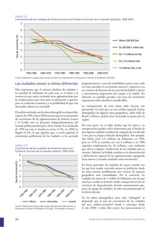 28
Las ciudades crecen a ritmos diferentes
Más importante que el número absoluto de ciudades o
la cantidad de habitantes de cada una, es el ritmo y la
manera en que están creciendo estas aglomeraciones por
las implicaciones que tiene para su planeación y gestión,
para su evolución económica y la posibilidad de que este
desarrollo urbano sea sostenible.
Elanálisis realizadoconlosdatosdemográﬁcosdisponibles
a partir de 1950 y hasta 2010 muestra que la tasa promedio
de crecimiento de las aglomeraciones de América Latina
y el Caribe está en descenso independientemente del
tamaño poblacional del país y de la ciudad. Si en la década
de 1950 esa tasa se situaba en torno al 5%, en 2010 no
llegaba al 2%, lo que signiﬁca que, a escala regional, el
crecimiento poblacional de las ciudades se ha acercado
Crecimiento de las ciudades de América Latina y el
Caribe en función de su tamaño relativo, 1950-2010
0
1
2
3
4
5
6
Tasadecrecimiento(%)
Menor Intermedia Grande
Fuente: Elaboración propia sobre la base de datos de Urbanización en
Perspectiva, División de Población (CELADE). Ver detalles en anexo 3.
Gráﬁco 1.9
Crecimiento de las ciudades de América Latina y el Caribe en función de su tamaño absoluto, 1950-2010
0
1
2
3
4
5
6
7
1950-1960 1960-1970 1970-1980 1980-1990 1990-2000 2000-2010
Menos 500.000 hab.
De 500.000-1 millon hab.
De 1-5 millones de hab.
De 5-10 millones hab.
10 millones hab. y más
Tasadecrecimiento(%)
Fuente: Elaboración propia sobre la base de datos de Urbanización en Perspectiva, División de Población (CELADE).
progresivamente a tasas de estabilidad y parece estar cada
vez más asociado al crecimiento natural o vegetativo (en
un contexto de descenso de las tasas de fertilidad) y menos
a movimientos migratorios del campo a la ciudad. No
obstante, en ciudades grandes, esas tasas de crecimiento
representan cifras absolutas considerables.
La interpretación de estos datos debe hacerse con
precaución. Es claro que, en este análisis regional, el peso
demográﬁco de algunas áreas geográﬁcas, sobre todo de
Brasil y México, podría estar marcando la pauta para la
región.
Por otra parte, no se debe olvidar que los datos y su
interpretación pueden sufrir distorsiones por el hecho de
que algunas ciudades cambian de categoría de una década
a otra por su propia evolución demográﬁca. Por ejemplo,
São Paulo tenía 2,3 millones de habitantes en 1950,
pero en 1970 ya contaba con casi 8 millones y en 1980
superaba ampliamente los 10 millones, una evolución
que afecta cualquier clasiﬁcación de las ciudades por su
tamaño. Además, ha habido cambios en la denominación
y delimitación espacial de las aglomeraciones, agregando
áreas nuevas y creando entidades antes inexistentes.
En líneas generales, las ciudades de mayor tamaño son
las que han estado creciendo menos en población desde
los años setenta, posiblemente por tratarse de espacios
geográﬁcos más consolidados. Por el contrario, las
ciudades de menos de 1 millón de habitantes son las que
más han crecido en término medio, aunque dentro de ese
escenario de desaceleración descrito anteriormente que,
para este grupo de ciudades, ha sido más pronunciado en
la última década.
De los datos demográﬁcos para cada “subregión” se
desprende que la tasa de crecimiento de las ciudades
del arco andino-ecuatorial tiende a converger desde
el año 2000 y todas ellas crecen hoy prácticamente al
 