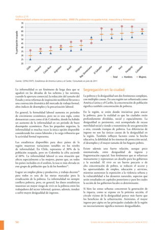 50
La informalidad es un fenómeno de larga data que se
agudizó en las décadas de los ochenta y los noventa,
cuando la apertura comercial, la reducción del tamaño del
Estado y otras reformas de inspiración neoliberal llevaron a
una contracción dramática del mercado de trabajo formal,
altos índices de desempleo y la precarización laboral.
En general, la formalidad laboral aumenta en periodos
de crecimiento económico, pero no es una regla, como
demuestran casos como el de Colombia, donde ha habido
un aumento de la informalidad en un periodo de buen
desempeño económico. Para los pequeños negocios, la
informalidad es muchas veces la única opción disponible
considerando los costos laborales y la carga tributaria que
la actividad formal representa.
Las estadísticas disponibles para doce países de la
región muestran variaciones notables en los niveles
de informalidad. En Chile, representa el 30% de la
población ocupada, pero en Colombia la cifra asciende
al 60%. La informalidad laboral es una situación que
afecta especialmente a las mujeres, puesto que, en todos
los países incluidos en el análisis, la tasa es más elevada en
este grupo de población que la de los hombres34
.
Lograr un empleo pleno y productivo, y trabajo decente35
para todos es una de las metas marcadas para la
erradicación de la pobreza. La informalidad no siempre
conlleva pobreza, pero, en general, los datos estadísticos
muestran un mayor riesgo de vivir en la pobreza entre los
trabajadores del sector informal, quienes, además, tienden
a sufrir mayor desigualdad de ingresos.
Segregación en la ciudad
La pobreza y la desigualdad son dos fenómenos complejos,
con múltiples causas. En una región tan urbanizada como
América Latina y el Caribe, la concentración de población
signiﬁca también concentración de pobreza.
En la región, se están dando iniciativas para atacar
la pobreza, pero la realidad es que las ciudades están
profundamente divididas, social y espacialmente. La
desigualdad es persistente, está acompañada de escasa
movilidad social y tiende a transmitirse de una generación
a otra, creando trampas de pobreza. Las diferencias de
ingreso no son las únicas causas de la desigualdad en
la región. También inﬂuyen factores como la brecha
educativa, la debilidad de los sistemas de protección social,
el desempleo y el mayor tamaño de los hogares pobres.
Existe además una fuerte relación, aunque poco
sistematizada, entre desigualdad de ingreso y
fragmentación espacial. Son fenómenos que se refuerzan
mutuamente y representan un desafío para los gobiernos
y la sociedad. Al vivir en un barrio precario o de
alta concentración de pobres, se reducen el acceso y
las oportunidades de empleo, educación y servicios,
mientras aumentan la exposición a la violencia urbana y
la vulnerabilidad a los desastres naturales, aspectos que
serán estudiados en capítulos posteriores y para los cuales
la acción de los gobiernos locales es determinante.
Si bien las zonas urbanas concentran la generación de
la riqueza, como se expone en la próxima sección, el
círculo vicioso de la desigualdad parece más fuerte que
los beneﬁcios de la urbanización. Asimismo, el mayor
ingreso per cápita en las principales ciudades de la región
no necesariamente signiﬁca menores desigualdades.
Gráﬁco 2.14
Informalidad urbana en países seleccionados, 2009 (% población ocupada total, masculina y femenina)
Total Hombres Mujeres
%participaciónocupada
20
25
30
35
40
45
50
55
60
65
70
Fuente: CEPALSTATS. Estadísticas de América Latina y el Caribe. Consultado en julio de 2011.
 