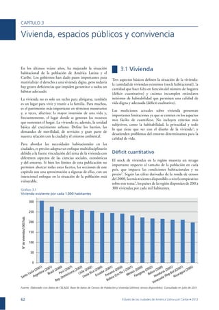 62
CAPÍTULO 3
Vivienda, espacios públicos y convivencia
En los últimos veinte años, ha mejorado la situación
habitacional de la población de América Latina y el
Caribe. Los gobiernos han dado pasos importantes para
materializar el derecho a una vivienda digna, pero todavía
hay graves deﬁciencias que impiden garantizar a todos un
hábitat adecuado.
La vivienda no es solo un techo para abrigarse, también
es un lugar para vivir y reunir a la familia. Para muchos,
es el patrimonio más importante en términos monetarios
y, a veces, afectivo; la mayor inversión de una vida y,
frecuentemente, el lugar donde se generan los recursos
que sustentan el hogar. La vivienda es, además, la unidad
básica del crecimiento urbano. Deﬁne los barrios, las
demandas de movilidad, de servicios y gran parte de
nuestra relación con la ciudad y el entorno ambiental.
Para abordar las necesidades habitacionales en las
ciudades, es preciso adoptar un enfoque multidisciplinario
debido a la fuerte vinculación del tema de la vivienda con
diferentes aspectos de las ciencias sociales, económicas
y del entorno. Si bien los límites de esta publicación no
permiten abarcar todas estas facetas, las secciones de este
capítulo son una aproximación a algunas de ellas, con un
intencional enfoque en la situación de la población más
vulnerable.
3.1 Vivienda
Tres aspectos básicos deﬁnen la situación de la vivienda:
la cantidad de viviendas existentes (stock habitacional), la
cantidad que hace falta en función del número de hogares
(déﬁcit cuantitativo) y cuántas incumplen estándares
mínimos de habitabilidad que permitan una calidad de
vida digna y adecuada (déﬁcit cualitativo).
Las mediciones actuales sobre vivienda presentan
importantes limitaciones ya que se centran en los aspectos
más fáciles de cuantiﬁcar. No incluyen criterios más
subjetivos, como la habitabilidad, la privacidad y todo
lo que tiene que ver con el diseño de la vivienda1
, y
desatienden problemas del entorno determinantes para la
calidad de vida.
Déﬁcit cuantitativo
El stock de viviendas en la región muestra un rezago
importante respecto al tamaño de la población en cada
país, que impacta las condiciones habitacionales y su
precio2
. Según las cifras derivadas de la ronda de censos
del 2000, las más recientes disponibles a nivel comparativo
sobre este tema3
, los países de la región disponían de 200 a
300 viviendas por cada mil habitantes.Gráﬁco 3.1
Vivienda existente por cada 1.000 habitantes
0
50
100
150
200
250
300
Nºdeviviendas/1000hab.
Fuente: Elaborado con datos de CELADE. Base de datos de Censos de Población y Vivienda (últimos censos disponibles). Consultado en julio de 2011.
 