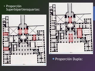 • Proporción
Superbipartiensquartas:
Proporción Dupla:
 