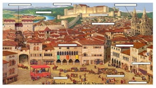 Ciudades burguesas