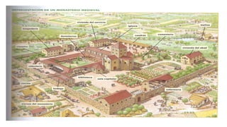 Ciudades burguesas