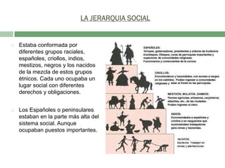LA JERARQUIA SOCIAL



Estaba conformada por
diferentes grupos raciales,
españoles, criollos, indios,
mestizos, negros y los nacidos
de la mezcla de estos grupos
étnicos. Cada uno ocupaba un
lugar social con diferentes
derechos y obligaciones.



Los Españoles o peninsulares
estaban en la parte más alta del
sistema social. Aunque
ocupaban puestos importantes.

 
