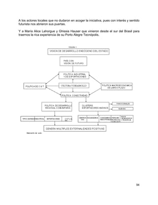 94
A los actores locales que no dudaron en acoger la iniciativa, pues con interés y sentido
futurista nos abrieron sus puertas.
Y a María Alice Lahorgue y Ghissia Hauser que vinieron desde el sur del Brasil para
traernos la rica experiencia de su Porto Alegre Tecnópolis.
 