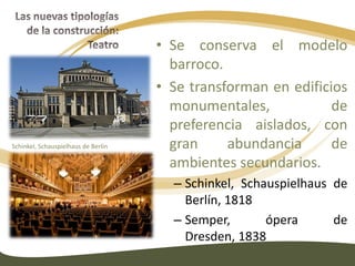 La revolución industrial en las construccionesEn segundo lugar, aumentan las cantidades puestas en juego: Se construyen calles más anchasCanales más anchos y profundos El aumento de la población exige la construcción de nuevas viviendasEl crecimiento de las funciones públicas requiere edificios públicos mayoresLa multiplicación de las necesidades y el empuje de la especialización requieren edificios de tipología nueva. Economía industrial - edificios e instalaciones nuevas: que deben construirse en tiempos relativamente cortos y que darán frutos  a largo plazo. FábricasAlmacenesDepósitosPuertos 