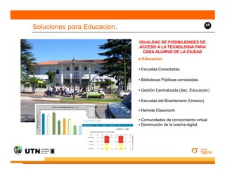 Soluciones para Educacion.

                             IGUALDAD DE POSIBILIDADES DE
                             ACCESO A LA TECNOLOGIA PARA
                               CADA ALUMNO DE LA CIUDAD
                             e-Educacion

                             • Escuelas Conectadas.

                             • Bibliotecas Públicas conectadas.

                             • Gestión Centralizada (Sec. Educación)

                             • Escuelas del Bicentenario (Unesco)

                             • Remote Classroom

                             • Comunidades de conocimiento virtual
                             • Disminución de la brecha digital
 