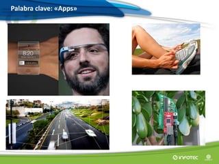 Palabra clave: «Apps»
 