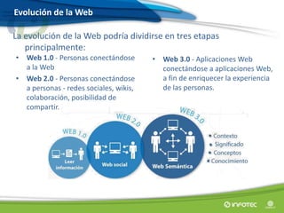 La evolución de la Web podría dividirse en tres etapas
principalmente:
Evolución de la Web
• Web 1.0 - Personas conectándose
a la Web
• Web 2.0 - Personas conectándose
a personas - redes sociales, wikis,
colaboración, posibilidad de
compartir.
• Web 3.0 - Aplicaciones Web
conectándose a aplicaciones Web,
a fin de enriquecer la experiencia
de las personas.
 