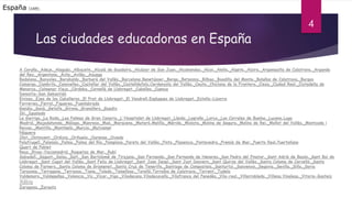 Las ciudades educadoras en España
A Coruña, Adeje, Alaquàs, Albacete, Alcalá de Guadaíra, Alcázar de San Juan, Alcobendas, Alcoi, Alella, Algete, Alzira, Argamasilla de Calatrava, Arganda
del Rey, Argentona, Ávila, Avilés, Azuaga
Badalona, Banyoles, Barakaldo, Barberà del Vallès, Barcelona,Benetússer, Berga, Betanzos, Bilbao, Boadilla del Monte, Bolaños de Calatrava, Burgos
Camargo, Cambrils, Canovelles, Castellar del Vallès, Castelldefels,Cerdanyola del Vallès, Ceuta, Chiclana de la Frontera, Cieza, Ciudad Real, Ciutadella de
Menorca, Colmenar Viejo, Córdoba, Cornellà de Llobregat, Cubelles, Cuenca
Donostia-San Sebastián
Eivissa, Ejea de los Caballeros, El Prat de Llobregat, El Vendrell,Esplugues de Llobregat, Estella-Lizarra
Ferreries, Ferrol, Figueres, Fuenlabrada
Gandia, Gavà, Getafe, Girona, Granollers, Guadix
Ibi, Igualada
La Garriga, La Roda, Las Palmas de Gran Canaria, L'Hospitalet de Llobregat, Lleida, Logroño, Lorca, Los Corrales de Buelna, Lucena,Lugo
Madrid, Majadahonda, Málaga, Manresa, Maó, Maracena, Mataró,Melilla, Mérida, Mislata, Molina de Segura, Molins de Rei, Mollet del Vallès, Montcada i
Reixac, Montilla, Montmeló, Murcia, Mutxamel
Nàquera
Olot, Ontinyent, Ordizia, Orihuela, Ourense, Oviedo
Palafrugell, Palamós, Palma, Palma del Río, Pamplona, Parets del Vallès, Pinto, Plasencia, Pontevedra, Premià de Mar, Puerto Real,Puertollano
Quart de Poblet
Reus, Rivas-Vaciamadrid, Roquetas de Mar, Rubí
Sabadell, Sagunt, Salou, Salt, San Bartolomé de Tirajana, San Fernando, San Fernando de Henares, San Pedro del Pinatar, Sant Adrià de Besòs, Sant Boi de
Llobregat, Sant Cugat del Vallès, Sant Feliu de Llobregat, Sant Joan Despí, Sant Just Desvern, Sant Quirze del Vallès, Santa Coloma de Cervelló, Santa
Coloma de Farners, Santa Coloma de Gramenet, Santa Cruz de Tenerife, Santiago de Compostela, Santurtzi, Sanxenxo, Segovia, Sevilla, Silla, Soria
Tarazona, Tarragona, Terrassa, Tiana, Toledo, Tomelloso, Torelló,Torralba de Calatrava, Torrent, Tudela
Valdemoro, Valdepeñas, Valencia, Vic, Vícar, Vigo, Viladecans,Viladecavalls, Vilafranca del Penedès, Vila-real, Villarrobledo, Villena,Vinalesa, Vitoria-Gasteiz
Xàbia
Zaragoza, Zarautz
España (169)
4
 