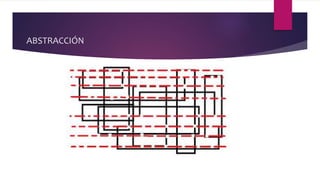 ABSTRACCIÓN