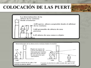 COLOCACIÓN DE LAS PUERTAS 