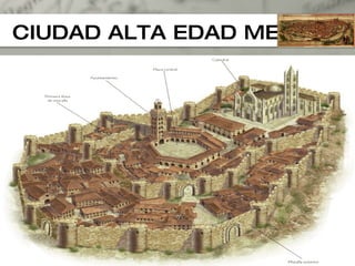 CIUDAD ALTA EDAD MEDIA 