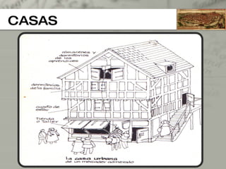 CASAS 