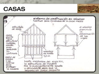 CASAS 