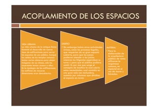 ACOPLAMIENTO DE LOS ESPACIOS
VIDA URBANA
La vida urbana de la antigua Roma
fomentó el desarrollo de nuevos
tipos de edificaciones para cerrar
los espacios de uso público. Aunque
DISEÑO
• Sin embargo había otras actividades
cívicas, como los procesos legales,
que requerían de un gran espacio
cubierto, para que los jueces
MATERIAL
• Para la
elaboración de
la arquitectura
los espacios de uso público. Aunque
las celdas de los templos romanos
tenían varias cámaras para alojar
imágenes de sus dioses, solo los
sacerdotes tenían acceso a ellas.
En la tipología de las edificaciones
los edificios de mayores
dimensiones eran descubiertos.
cubierto, para que los jueces
pudieran atender a los juicios
mientras los litigantes esperaban su
turno y para que el público pudiera
asistir. Es por eso que surge el
concepto de basílica la cual cubría
estas necesidades. cual consistía en
una gran sala con techumbre,
sostenía por columnas que dividían
el espacio en naves
la arquitectura
pública de roma
utilizaron la
argamasa
romana, en
especial en el
uso de muros y
bóvedas.
 