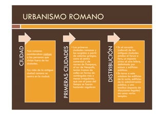 URBANISMO ROMANO
CIUDAD
•Los romanos
consideraban rústicos
a las personas que
PRIMERAS
CIUDADES
• Las primeras
ciudades romanas y
las surgidas a partir
de colonias griegas,
como el centro
DISTRIBUCIÓN
• En el corazón
(cultural) de las
antiguas ciudades
estaba el forum o
foro, un espacio
CIUDAD
a las personas que
vivían fuera de las
ciudades.
•La vida de la antigua
ciudad romana se
centro en la ciudad.
PRIMERAS
CIUDADES
como el centro
comercial y de
recreo de Pompeya,
al sur de Neopolis,
tenían tramas de
calles en forma de
rectángulos más o
menos irregulares;
que con el paso del
tiempo se fueron
haciendo regulares
DISTRIBUCIÓN
foro, un espacio
cívico al aire loibre,
delimitado por
estoas y edificios
públicos.
• En torno a este
estaban los edificios
de la curia, edificios
de la administración
pública, y una
basílica (espacio de
discusiones legales)
así como varios
templos.
 