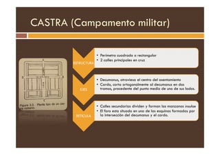 CASTRA (Campamento militar)
ESTRUCTURA
• Perímetro cuadrado o rectangular
• 2 calles principales en cruz
• Decumanus, atraviesa el centro del asentamiento
EJES
• Decumanus, atraviesa el centro del asentamiento
• Cardo, corta ortogonalmente al decumanus en dos
tramos, procedente del punto medio de uno de sus lados.
RETICULA
• Calles secundarias dividen y forman las manzanas insulae
• El foro esta situado en una de las esquinas formadas por
la intersección del decumanus y el cardo.
 