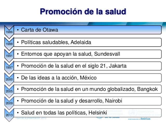 Ciudades saludables y seguridad humana