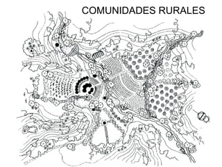 COMUNIDADES RURALES
 