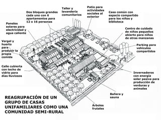 Dos bloques grandes
cada uno con 6
apartamentos para
12 o 16 personas
Taller y
lavandería
comunitarios
Patio para
actividades
sociales al
exterior
Casa común con
espacio compartido
para los niños y
biblioteca
Parking para
vehículos
compartidos
Centro de cuidado
de niños pequeños
abierto para niños
de otras manzanas
Invernaderos
con energía
solar pasiva para
producción de
verduras y
animales
Bañera y
sauna
Árboles
frutales
Calle cubierta
con techo de
vidrio para
días lluviosos
Vergel y
huerto
para
producir la
propia
comida
Paneles
solares para
electricidad y
agua caliente
REAGRUPACIÓN DE UN
GRUPO DE CASAS
UNIFAMILIARES COMO UNA
COMUNIDAD SEMI-RURAL
 