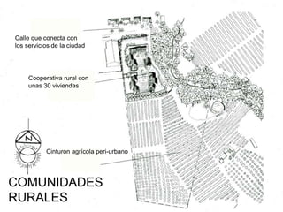 Calle que conecta con
los servicios de la ciudad
Cooperativa rural con
unas 30 viviendas
Cinturón agrícola peri-urbano
COMUNIDADES
RURALES
 