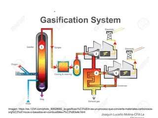 GASIFICACIÓN
Imagen: https://es.123rf.com/photo_80628682_la-gasificaci%C3%B3n-es-un-proceso-que-convierte-materiales-carbonosos-
org%C3%A1nicos-o-basados-en-combustibles-f%C3%B3sile.html
Joaquín Luceño Molina-CFA La
 