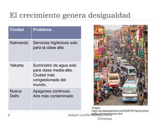 El crecimiento genera desigualdad
Joaquín Luceño Molina-CFA La
Chimenea
Ciudad Problema
Katmandú Servicios higíénicos solo
para la clase alta
Yakarta Suministro de agua solo
para clase media-alta.
Ciudad más
congestionada del
mundo.
Nueva
Delhi
Apagones continuos.
Aire más contaminado
Imagen;
https://sp.depositphotos.com/55357341/stock-photo-
traffic-jam-in-katmandu.html
 