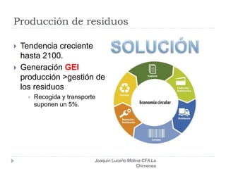Producción de residuos
 Tendencia creciente
hasta 2100.
 Generación GEI
producción >gestión de
los residuos
 Recogida y transporte
suponen un 5%.
Joaquín Luceño Molina-CFA La
Chimenea
 
