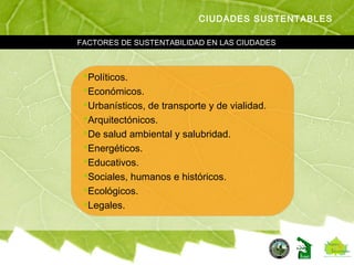 FACTORES DE SUSTENTABILIDAD EN LAS CIUDADES
CIUDADES SUSTENTABLES
Políticos.
Económicos.
Urbanísticos, de transporte y de vialidad.
Arquitectónicos.
De salud ambiental y salubridad.
Energéticos.
Educativos.
Sociales, humanos e históricos.
Ecológicos.
Legales.
 