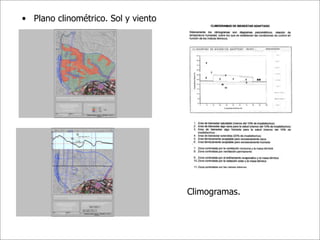 • Plano clinométrico. Sol y viento




                                     Climogramas.
 