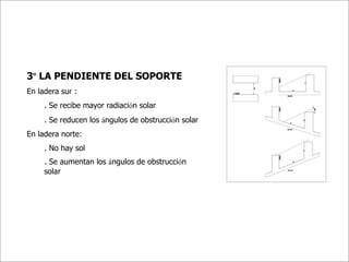 3º LA PENDIENTE DEL SOPORTE
En ladera sur :
     . Se recibe mayor radiación solar
     . Se reducen los ángulos de obstrucción solar
En ladera norte:
     . No hay sol
     . Se aumentan los ángulos de obstrucción
     solar
 