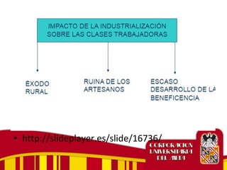 • http://slideplayer.es/slide/16736/
 