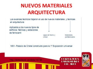 NUEVOS MATERIALES
ARQUITECTURA
http://slideplayer.es/slide/16736
 