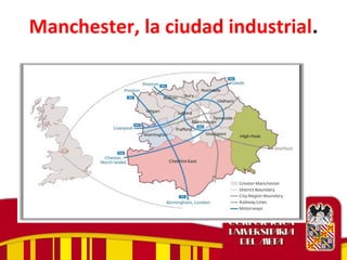 Manchester, la ciudad industrial.
 