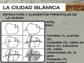 Ciudad islamica.br. ortega cruz.